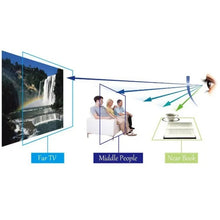 Load image into Gallery viewer, SHINU Optical Lenses with Intelligent Progressive Multifocal Lenses Photochromic Glasses for Men Frame T1032