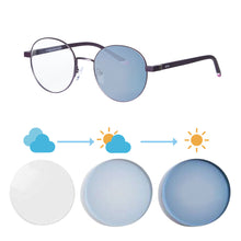 Загрузить изображение в средство просмотра галереи, SHINU фотохромные солнцезащитные очки анти-голубые очки мужские оранжевые очки для глаз женские очки SH002