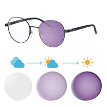 Загрузить изображение в средство просмотра галереи, SHINU фотохромные солнцезащитные очки анти-голубые очки мужские оранжевые очки для глаз женские очки SH002