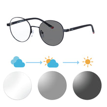 Загрузить изображение в средство просмотра галереи, SHINU фотохромные солнцезащитные очки анти-голубые очки мужские оранжевые очки для глаз женские очки SH002