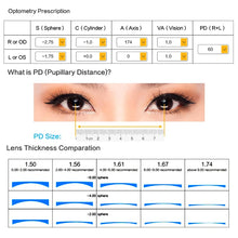Загрузить изображение в средство просмотра галереи, SHINU Progressive Reading Glasses Men Freeform Multifocal Lens Customized According Buyer Prescription with Astigmatism Diopter