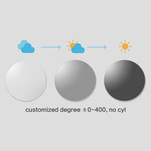 Load image into Gallery viewer, Ladies Reading Glasses Women Small face Cat Eyes Progressive Multifocal Reading Glasses 2.0 6.0.8.0 optical lenses for women