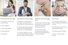 Carregar imagem no visualizador da galeria, Óculos de titânio com armação masculina, óculos de grau de astigmatismo, óculos de leitura fotocrômicos para homens, multifoco progressivo