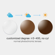 Load image into Gallery viewer, Ladies Reading Glasses Women Small face Cat Eyes Progressive Multifocal Reading Glasses 2.0 6.0.8.0 optical lenses for women