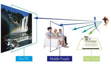 Загрузить изображение в средство просмотра галереи, Квадратная оправа для очков, мужские прогрессивные мультифокальные очки для чтения, мужские очки в оправе TR90, очки в оправе любой степени, очки на заказ