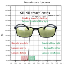 Carregar imagem no visualizador da galeria, SHINU Intelligent Glasses Man Blocking Harmful Blue Light Only New Technique Presbyopic Reading Glasses Men Radiation Protection