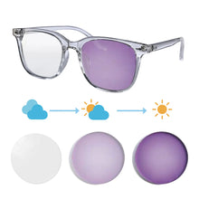 Carregar imagem no visualizador da galeria, SHINU shortsighted glasses women photochromic bike glasses white glasses y2k myopia graduated pupils tr90 frame custom diopter