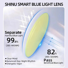 Load image into Gallery viewer, PA11 Cat Eye Reading Glasses Women Smart Blue Light Filter Yellow Lens Only Blocks Harmful Blue Light Energetic All Day Long