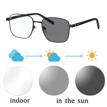 Загрузить изображение в средство просмотра галереи, SHINU Photochromic Progressive Multifocal Eyeglasses Customized Prescription Presbyopia Reading Glasses Myopia Glasses