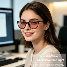 Carregar imagem no visualizador da galeria, SHINU FL41 Computer Gaming Migraine Glasses Block Screen Flicker Blue Light Photophobia Relief Glasses for Laptop Small Frame