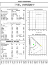 Carregar imagem no visualizador da galeria, SHINU Smart Lens Reading Glasses for Man Blocking Harmful Blue Light Release Beneficial Blue Light EMS TR90 Glasses for Men