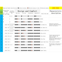 Загрузить изображение в средство просмотра галереи, SHINU Multifocal Grade Glasses Near and Far Reading Glasses Women Presbyopic Glasses Woman Acetate Frame Prescription Lenses