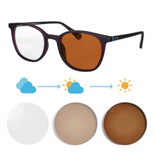 Загрузить изображение в средство просмотра галереи, Customized Prescription Glasses for Women Multifocal Grade Glasses Near and Far Myopia Resin Lenses Blue Light TR90 Eyeglasses