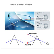 Загрузить изображение в средство просмотра галереи, Линзы SHINU Prism с рецептурными повязками для глаз при амблиопии для очков, детские линзы из смолы для косоглазия на заказ по рецепту LJ