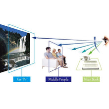Load image into Gallery viewer, Progressive Multifocus Reading Glasses Women Men Anti Blue Light Computer Glasses SHINU-SH031