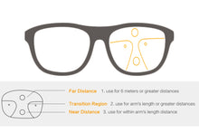 Load image into Gallery viewer, Anti Blue Light Progressive Multifocal Reading Glasses Cateye Women Photochromic Transition Eyeglasses SHINU-RGE039