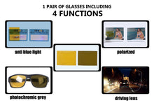 Load image into Gallery viewer, Anti Blue Light Computer Glasses Polarized Photochromic Grey Driving Night Vision Sunglasses Women Men SHNU-SH2022