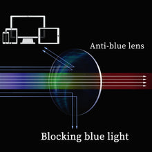 Load image into Gallery viewer, SHINU Titanium Rimless Frame Blue Light Filters Working Glasses Men for Own Myopia Lens-T1025