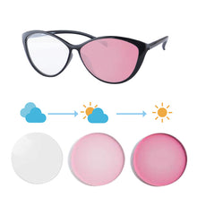 Загрузить изображение в средство просмотра галереи, Женские очки Фотохромные линзы Очки по рецепту для близорукости Фотохромные очки для близорукости Очки по рецепту с линзами 5865