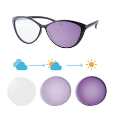 Загрузить изображение в средство просмотра галереи, Женские очки Фотохромные линзы Очки по рецепту для близорукости Фотохромные очки для близорукости Очки по рецепту с линзами 5865