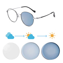 Загрузить изображение в средство просмотра галереи, Женские очки в оправе Фотохромные линзы Очки по рецепту женские фотохромные очки для близорукости индекс 1,56 однофокальные 1028
