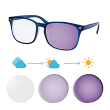 Загрузить изображение в средство просмотра галереи, Мужские очки, фотохромные линзы, очки по рецепту, мужские фотохромные очки для близорукости, очки для близорукости с линзами 8068