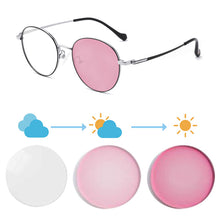 Загрузить изображение в средство просмотра галереи, Женские очки в оправе Фотохромные линзы Очки по рецепту женские фотохромные очки для близорукости индекс 1,56 однофокальные 1028