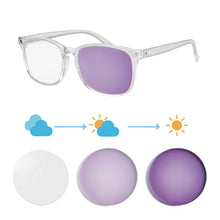 Загрузить изображение в средство просмотра галереи, Мужские очки, фотохромные линзы, очки по рецепту, мужские фотохромные очки для близорукости, очки для близорукости с линзами 8068
