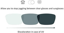 Load image into Gallery viewer, Photochromic Bifocal Reading Glasses Anti Glare Transition Sunglasses Customized Degree for Presbyopia Eyglasses SHINU-SH032