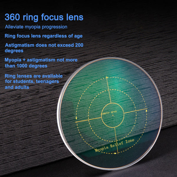 Lentes de foco anel lentes de luz azul 1.60 índice desfocagem lente atraso miopia progressão prescrição lentes de resina cr39 astigmatismo