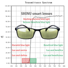 Load image into Gallery viewer, SHINU Blue Light Blcoking Glasses Men Yellow Lens Blocking Harmful Blue Light Only Smart Vision Glasses Plus
