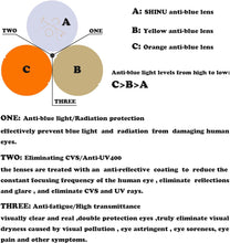 Load image into Gallery viewer, Blue Ray Glasses for Better Sleep Red Lens Glasses Anti Blue Green Light for Men Eyewear SH018
