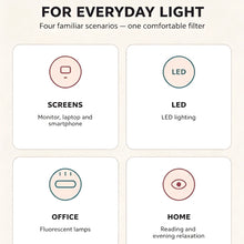 Carregar imagem no visualizador da galeria, SHINU FL-41 Migraine Glasses Light Lenses Blue Green Light Protection To Reduce Strain and Fatigue of The Eye SH019
