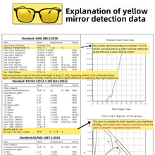 Load image into Gallery viewer, SHINU Driving Glasses Polarized UV400 Protection Outdoor Sunglasses Night Vision Glasses for Driving Nighttime Glasses
