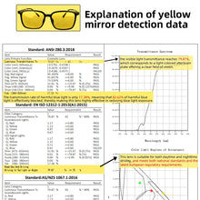 Load image into Gallery viewer, SHINU Anti Blue Light Yellow Lens Glasses Y2k Polarized Sunglasses Women Night Vision Glasses for Driving Girlfriend Gift
