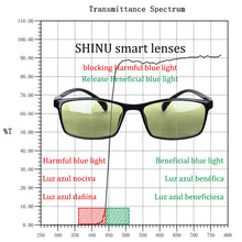 Load image into Gallery viewer, SHINU Smart Lens Reading Glasses for Man Blocking Harmful Blue Light Release Beneficial Blue Light EMS TR90 Glasses for Men
