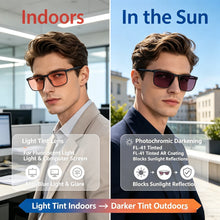 Load image into Gallery viewer, SHINU Light‑Tint FL‑41 Migraine Glasses, Relief for Photophobia and Light Sensitivity Against Fluorescent LED and Screen Glare
