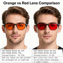 Load image into Gallery viewer, Red Lens Blue Light Glasses Men Women Orange Glasses for Computer Nighttime Blue Light Protection Better Sleep Eyeglasses 143mm
