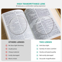 Load image into Gallery viewer, Small Round Women Men Reading Glasses with Diopters Customized Prescription Glasses Astigmatism Diopter Myopia 1.0 Reading 2.0
