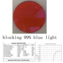 Load image into Gallery viewer, Red Glasses Block Blue Light Better Sleep Orange Lens Glasses for Working with Computer Gaming Glasses Blue Light Blocking
