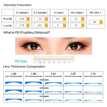 Загрузить изображение в средство просмотра галереи, SHINU 1.56-1.74 Prescription Glasses Lenses Ultra Thin Aspheric HC TCM UV Resin Eyeglasses Lenses For Myopia Hyperopia SH1001

