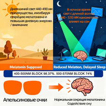 Load image into Gallery viewer, SHINU red lens glasses men orange lens glasses women blue light filter for better sleep Improve Insomnia At Nighttime
