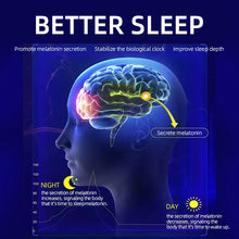 Carregar imagem no visualizador da galeria, SHINU Red Glasses for Melatonin Boost Better Sleep Eyeglasses Professional Red Tinted Sleep Glasses Men Women Nighttime Only
