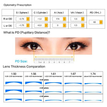 Загрузить изображение в средство просмотра галереи, SHINU Optical Lenses with Customized Recipe Intelligent Progressive Multifocal Lenses Photochromic Prescriptin Glasses for Men
