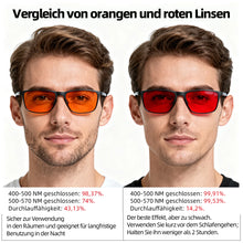 Load image into Gallery viewer, Sleep-Inducing Glasses Men Blue Light Blocking Computer Glasses Red Orange Lenses Nighttime Blue Light Filtering Acetate Glasses
