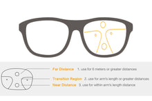 Carregar imagem no visualizador da galeria, Óculos de leitura com bloqueio de raio azul + óculos de leitura multifoco progressivo 5.75 masculino SHINU-SH018
