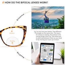 Load image into Gallery viewer, Photochromic Bifocal Reading Glasses Anti Glare Transition Sunglasses Customized Degree for Presbyopia Eyglasses SHINU-SH032
